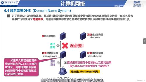 DNS域名系統 計算機網絡應用層的核心機制與網絡系統安裝集成實踐